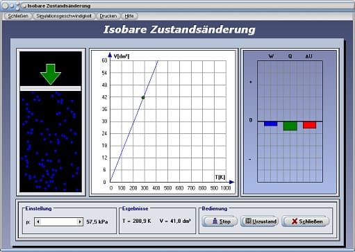 PhysProf - Isobare Zustandsänderung - Isobarer Prozess -Temperatur - Druck - Konstanter Druck - Volumen - Wärmeenergie - Wärmekapazität - Arbeit - Gasmasse - Isobar - Rechner - Berechnen - Kompression - Expansion - Volumenänderung - Volumenänderungsarbeit - Diagramm - VT-Diagramm