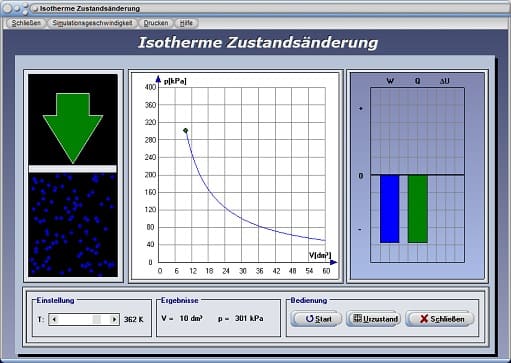 PhysProf - Isotherm - Gastemperatur - Thermische Ausdehnung - Thermische Bewegung - Gesetzmäßigkeiten - Gesetz von Boyle Mariotte - Temperatur - Diagramm - Gleichungen - Volumenarbeit - Ausdehnungsarbeit - Expansionsarbeit - Berechnen