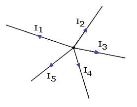 PhysProf - Kirchhoffsche Gesetze - 1. Kirchhoffsches Gesetz - Knotenpunktsatz - Knoten - Knotenregel - Knotensatz - Kirchhoffsche Regeln- Kirchhoff - Kirchhoffsches Gesetz - 1. - Kirchhoffsches Gesetz - 2. Kirchhoffsches Gesetz - Kirchhoffsche Regel - Kirchhoffsche - Regeln - Kirchhoffsche Knotenregel - Kirchhoffsche Maschenregel - Maschenregel - Berechnen - Formel