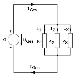 PhysProf - Kirchhoffsche Gesetze - 1. Kirchhoffsches Gesetz - Knotenpunktsatz - Knoten - Knotenregel - Knotensatz - Kirchhoffsche Regeln - Stromknoten - Stromverzweigung - Stromfluss - Spannungen - Stromstärken - Teilspannung - Teilstrom - Teilstromstärke - Gesamtstromstärke - Stromquelle - Schaltkreise - Ströme berechnen - Stromkreise - Schaltungen - Berechnen - Formel