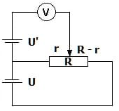 PhysProf - Kompensationsmethode - Kompensationsverfahren - Kompensation