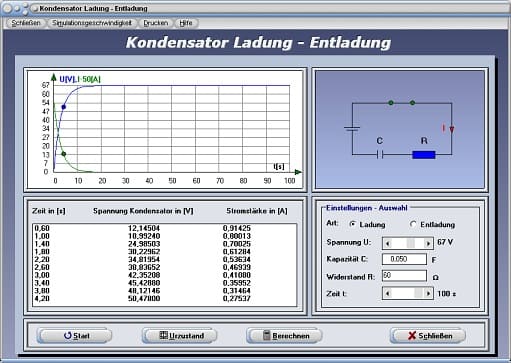 PhysProf - Ladezeit - Ladedauer - Ladespannung - Elektrische Ladung - Rechner - Berechnen - Diagramm - Strom - Zeit - Zeitkonstante - Ladevorgang - Kondensator aufladen - Formel - Schaltung - Schaltvorgang - Schaltvorgänge - Geladener Kondensator