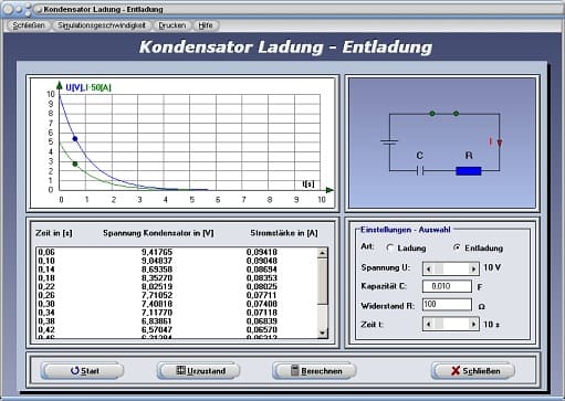 PhysProf - Kondensator entladen - Zeit - Zeitkonstante - Einschaltverhalten - Elektrische Elementarladung - Arbeitsblatt - Arbeitsblätter - Unterrichtsmaterial - Unterrichtsmaterialien - Einheit - Physik - Physikalisch - Wirkung - Kennlinie - Diagramm - Rechner - Berechnen