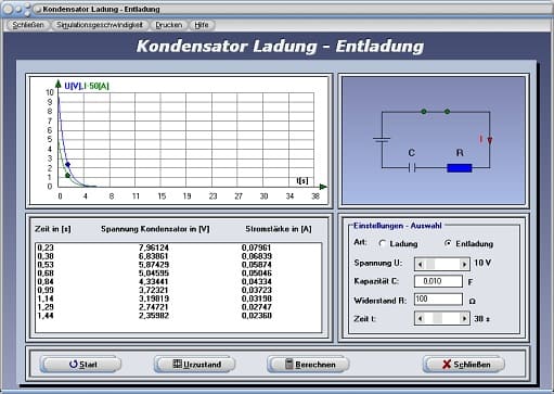PhysProf - Kondensator - Entladen - Entladevorgang - Entladespannung - Kondensatorentladung - Entladekurve - Entladezeit - Entladevorgang - Entladestrom - Entladespannung - Einflussfaktoren - Berechnen - Formel - U(t) - Rechner - Gesetzmäßigkeiten