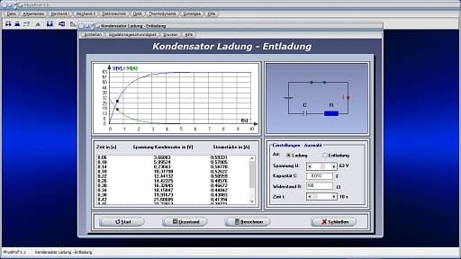 PhysProf - Aufladung - Aufladevorgang - Ladestrom - Diagramm - Strom - Ladekurve - Kennlinie - Formelzeichen - Berechnungsformel - Beispiel - Ladestrom - Ladespannung - Kondensatorladung - Spannungsverlauf - Stromverlauf - Simulation - Berechnen - Rechner