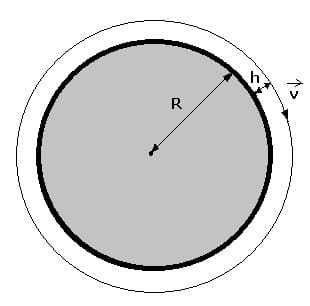 PhysProf - Kosmische Geschwindigkeiten - Kosmische Geschwindigkeit - Keisbahngeschwindigkeit - Fluchtgeschwindigkeit - Himmelsmechanik - Gravitationskonstante