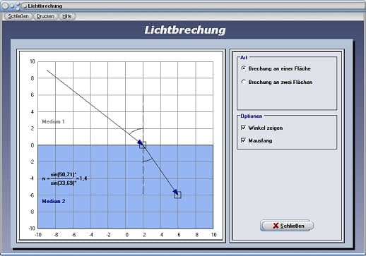 PhysProf - Lichtbrechung - Formel - Fläche - Fermatsches Prinzip - Linse - Medium - Reflexion und Brechung - Ablenkung - Ablenkwinkel - Ablenkungswinkel - Ablenken - Gesetz - Physik - Reflexion - Brechwert - Brechzahl - Brechungswinkel - Optik - Strahlen - Lichtquelle - Darstellen - Rechner - Berechnen