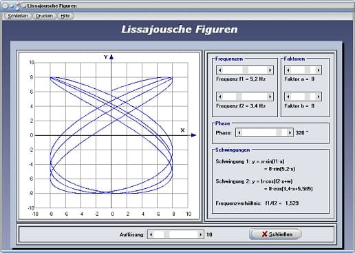 PhysProf - Phasenverschiebung - Frequenz - Überlagerung - Schwingungsüberlagerung - Frequenzverhältnis - Zeichnen - Berechnen