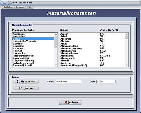 PhysProf - Dichte - Einheit - Tabelle - Liste - Übersicht - Dichtetabelle