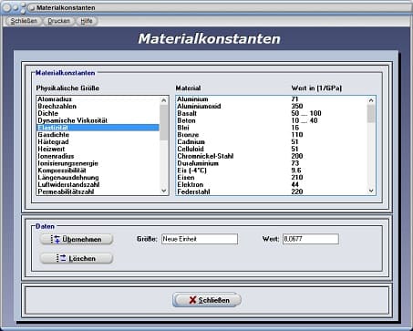 PhysProf - Elastizität - Einheit - Tabelle - Liste - Übersicht