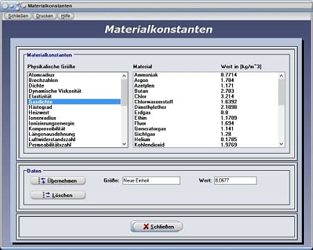 PhysProf - Gasdichte - Dichte von Gasen - Dichte gasförmiger Stoffe - Gase - Gas - Dichte - Einheit - Tabelle - Liste - Übersicht