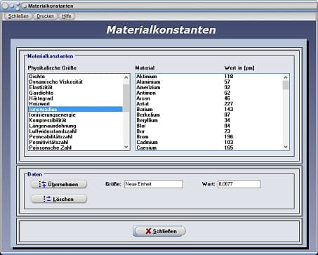 PhysProf - Ionenradius - Ionen - Ion - Radius - Radien - Einheit - Tabelle - Liste - Übersicht