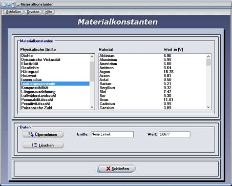 PhysProf - Ionisierungsenergie - Einheit - Tabelle - Liste - Übersicht