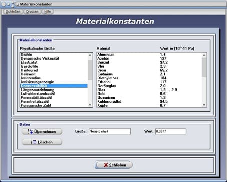 PhysProf - Kompressibilität - Einheit - Tabelle - Liste - Übersicht