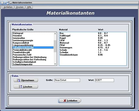 PhysProf - Luftwiderstandszahl - Einheit - Tabelle - Liste - Übersicht