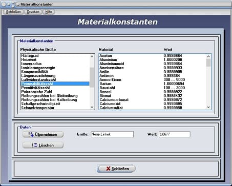 PhysProf - Permeabilitätszahl - Permeabilität - Einheit - Tabelle - Liste - Übersicht