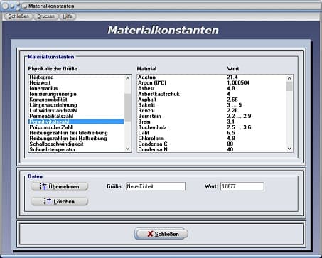 PhysProf - Permitivitätszahl - Permitivität - Einheit - Tabelle - Liste - Übersicht