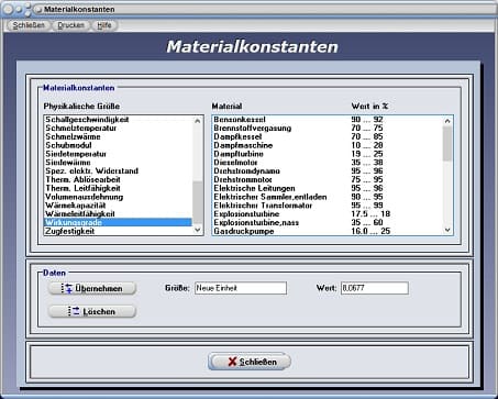 PhysProf - Wirkungsgrad - Wirkungsgrade - Einheit - Tabelle - Liste - Übersicht