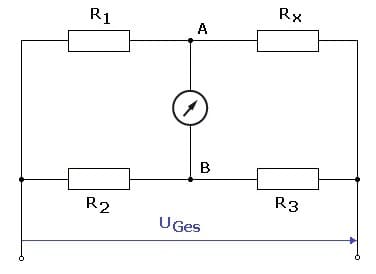 PhysProf - Wheatstone-Brücke - Wheatstonesche Brücke - Messbrücke - Wheatstonesche Brückenschaltung - Widerstandsmessbrücke - Brückenschaltung - Widerstandsmessung - Abgleichen - Abgeglichen - Schaubild - Berechnen - Formel