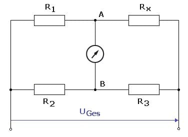 PhysProf - Wheatstone-Brücke - Wheatstonesche Brücke - Messbrücke - Wheatstonesche Brückenschaltung - Widerstandsmessbrücke - Brückenschaltung - Widerstandsmessung - Abgleichen - Abgeglichen - Schaubild - Berechnen - Formel