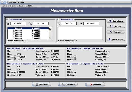 PhysProf - Messwerte - Mittelwert - Median - Standardabweichung - Geometrisches Mittel - Harmonisches Mittel - Varianz