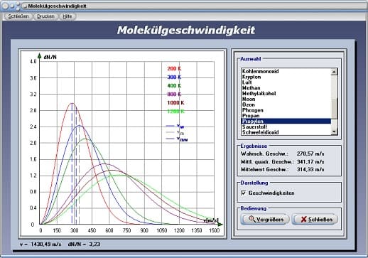 PhysProf - Molekül - Moleküle - Molekulare Geschwindigkeit - Mittelwert - Maxwellsche Geschwindigkeitsverteilung - Geschwindigkeit - Gaskonstante - Boltzmann-Konstante - Mittlere quadratische Geschwindigkeit - Mittlere Geschwindigkeit von Gas - Verändern - Veränderung - Diagramm - Grafik - Grafisch - Berechnen - Formel