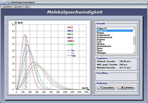 PhysProf - Mol - Avogadro - Konstante - Molekülmasse - Molekulare Masse - Molare Masse - Teilchen - Stoffmenge - Gase - Gasvolumen - Gasdruck - Druck in Gasen - Partialdruck - Partialdrücke - Teildruck - Berechnen - Formel