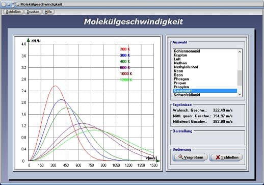 PhysProf - Moleküle - Geschwindigkeit - Gaskonstante - Boltzmann-Konstante - Mittlere quadratische Geschwindigkeit - Molekulare Geschwindigkeit - Mittlere Geschwindigkeit - Verteilungsgesetz - Maxwell - Mittelwert - Molekülgeschwindigkeit - Wahrscheinlichste Geschwindigkeit - Mittlere kinetische Energie - Berechnen - Formel