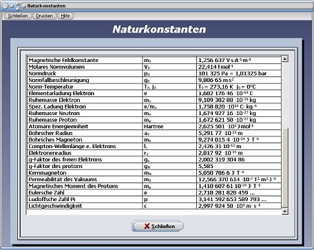 PhysProf - Physikalische Konstanten - Naturkonstanten - Gravitationskonstante - Elektrische Feldkonstante - Magnetische Feldkonstante - Molares Normvolumen - Normdruck - Tabelle - Liste - Boltzmann-Konstante - Absoluter Nullpunkt - Atomare Masseneinheit - Lichtgeschwindigkeit