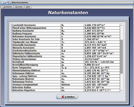 PhysProf - Molares Normvolumen - Normdruck - Tabelle - Normfallbeschleunigung - Norm-Temperatur - Elementarladung Elektron - Ruhemasse Elektron - Ruhemasse Neutron - Ruhemasse Proton - Avogadro-Konstante - Boltzmann-Konstante - Konstanten - Physik - Faraday-Konstante - Loschmidt-Konstante - Plancksches Wirkungsquantum