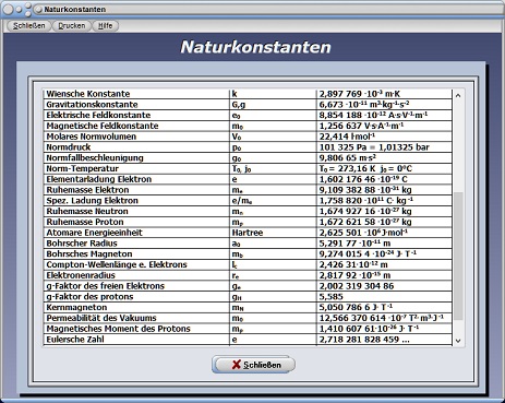 PhysProf - Normfallbeschleunigung - Norm-Temperatur - Elementarladung Elektron - Ruhemasse Elektron - Ruhemasse Neutron - Ruhemasse Proton - Atomare Energieeinheit - Bohrscher Radius - Bohrsches Magneton - Elektronenradius - g-Faktor des freien Elektrons - g-Faktor des Protons - Kernmagneton - Permeabilität des Vakuums