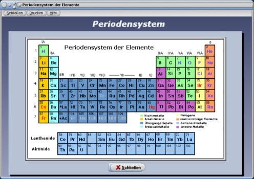 PhysProf - Periodensystem - Elemente - Elementare Stoffe - Gruppe - 1. Hauptgruppe - 2. Hauptgruppe - 3. - 4. Hauptgruppe - 5. Hauptgruppe - 6. Hauptgruppe - 7. Hauptgruppe - 8.  - Beispiele - Zeichen - Ablesen - Atomradien - Atomdurchmesser - Gase - Gasförmig - Grundlagen - Übersicht - Mendeljew - Protonen - Elementgruppen - Reihenfolge - Aufbau