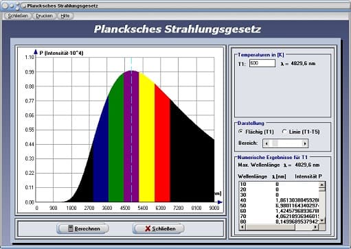 PhysProf - Planck-Konstante - Plancksche Konstante - Plancksches Wirkungsquantum - Schwarzer Strahler - Schwarzer Körper - Intensität - Wellenbereiche - Maximale Wellenlänge - Temperatur - Stahlungskonstante - Strahlungsleistung - Rechner - Berechnen