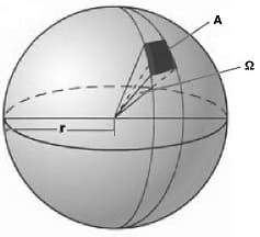 PhysProf - Raumwinkel - Berechnen - Formel
