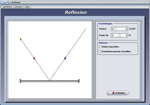 PhysProf - Strahlen - Strahl - Strahlenmodell - Lichtstrahl - Lichtausbreitung - Geradlinige Lichtausbreitung - Schattenbild - Schattenbilder - Geometrische Optik - Gerichtete Reflexion - Ungerichtete Reflexion - Lichtstrahlen - Formel - Berechnen