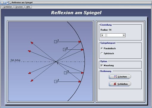 PhysProf - Reflexion - Spiegel - Spiegelreflexion - Parabolisch - Sphärisch -Wölbspiegel - Hohlspiegel - Physik - Physikalisch - Licht - Darstellen - Linsenkrümmung - Brennpunkt