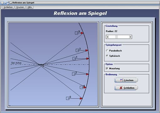 PhysProf - Reflexion - Spiegel - Sphärische Linse - Reflexion am Spiegel - Gewölbter Spiegel - Parabolischer Spiegel - Sphärischer Spiegel - Sphärische Reflexion - Parabolische Reflexion - Parabolspiegel - Hohlspiegel - Physik - Physikalisch
