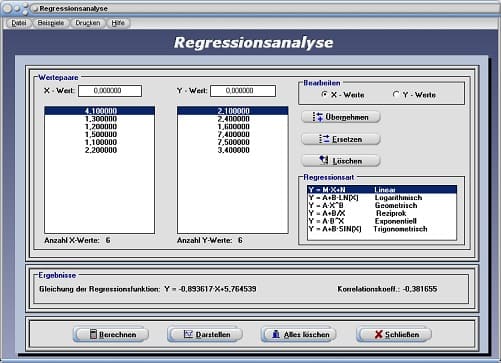 PhysProf - Regressionsanalyse - Lineare Regression - Modell - Korrelationskoeffizient