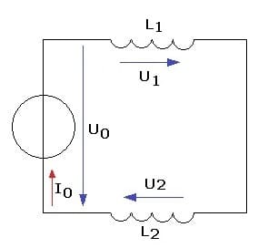 PhysProf - Reihenschaltung - Spulen - Induktivität - Spannung - Strom - Berechnen - Formel