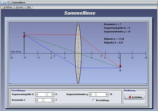 PhysProf - Sammellinse - Lichtbrechung - Brennweite - Gegenstandsweite - Gegenstandsgröße - Konvexe Linse - Optische Linsen - Konvexlinse - Bildweite - Bildgröße - Darstellen - Rechner - Berechnen - Grafik - Parallelstrahl - Brennpunktstrahl - Brennstrahl - Formel  - Aufbau