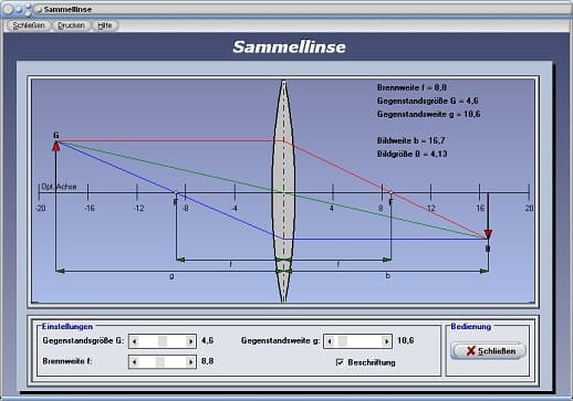 PhysProf - Sammellinsen - Brennpunkt - Linsengleichung - Hauptstrahlen - Parallelstrahlen - Lupe - Konvex - Strahlen - Strahlenverlauf - Vergrößerung - Bildkonstruktion - Rechner - Berechnen - Grafik - Wölbspiegel - Aufbau - Linsen - Optische Vergrößerung - Brennstrahl