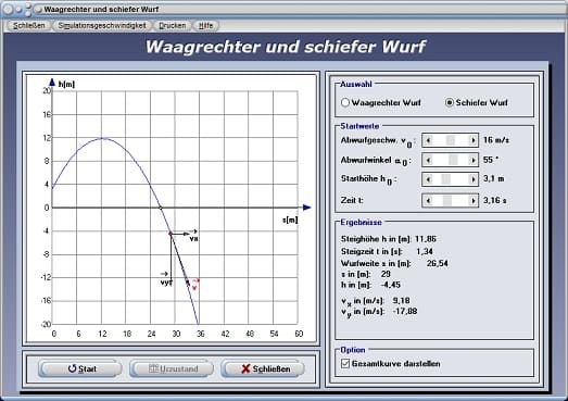 PhysProf - Schiefer Wurf - Formelzeichen - Berechnungsformel - Physikalische Formeln - Wurfbahn eines Körpers - Präsentation - Bild - Abwurfwinkel - Maximale Höhe - Formeln - Gleichung - Berechnen - Anfangsgeschwindigkeit - Anfangshöhe - Endgeschwindigkeit - Bahnkurve - Berechnung - Flugbahn - Fallwinkel - Tabelle - Simulation - Animation - Wurfbewegungen - Dauer