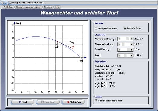 PhysProf - Schiefer Wurf - Schräger Wurf - Anfangshöhe - Gravitationskonstante - Gesetzmäßigkeiten - Erdanziehungskraft - Schwerkraft - Höhe - Wurfhöhe - Simulation - Bahnkurve - Rechner - Berechnen