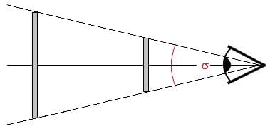 PhysProf - Sehwinkel - Vergrößerung - Auge - 1