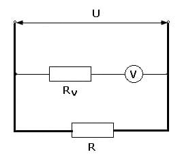 PhysProf - Spannungsmessung - Spannungsmesser - Spannung - Gleichspannung - Gleichspannungsmessung - Spannungsabfall - Voltmeter - Parallelwiderstand- Spannung messen - Gleichspannung messen - Hauptschluss - Nebenschluss - Messgerät - Messgeräte - Messbereich - Vorwiderstand - Berechnen - Formel