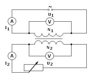 PhysProf - Transformator - Spannungsübersetzung - Stromstärkeübersetzung - Übersetzungsverhältnis