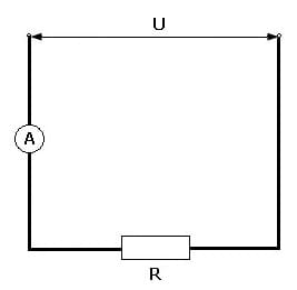 PhysProf - Strommessung - Strommesser - Strom messen - Stromstärke messen - Gleichstrom - Messen - Berechnen - Formel