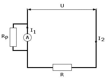 PhysProf - Strommessung - Strommesser - Strom messen - Stromstärke messen - Gleichstrom - Messen - Amperemeter - Stromstärkemessung - Gleichstrom messen - Nebenwiderstand - Berechnen - Formel