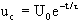 Kondensator - Entladung - Gleichung -1