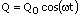 RLC-Kreis - Gleichung - 1